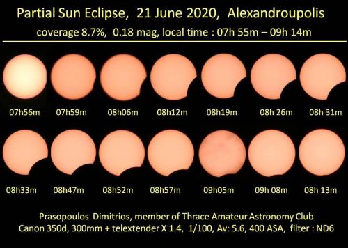 Μερική Έκλειψη Ηλίου 21 Ιουνίου 2020